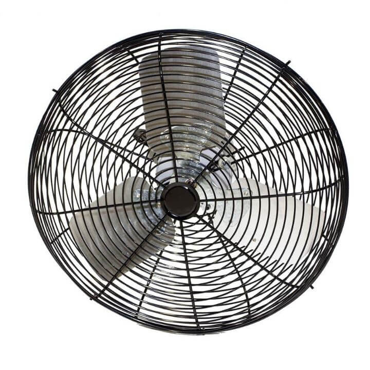 Air Circulation Fans